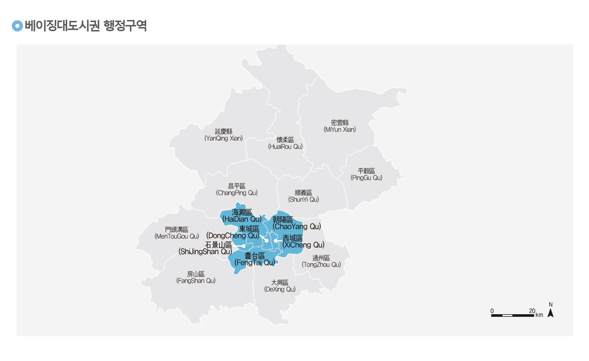 베이징대도시권 행정구역