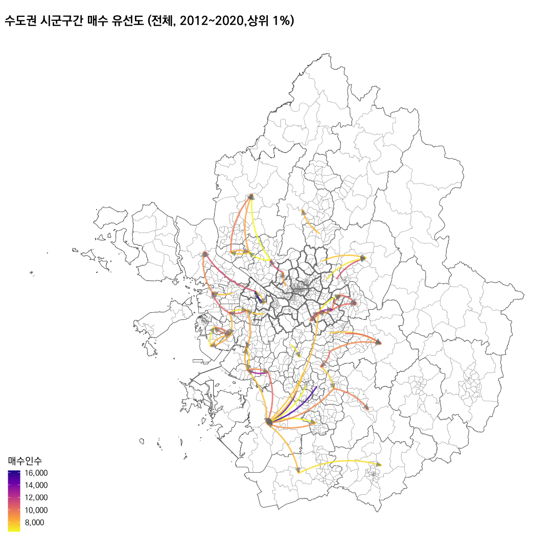 수도권 시군구간 매수지-매도지 유선도, 상위1% 거래량