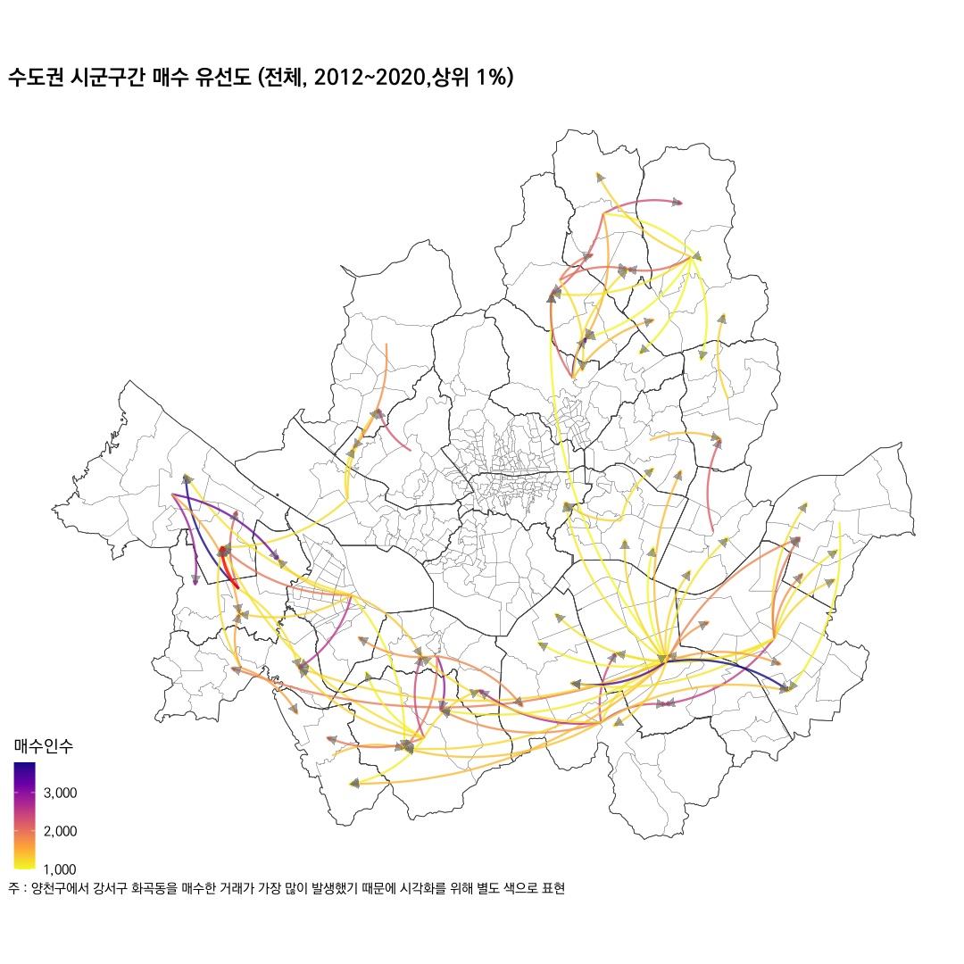 서울시 자치구간 매수지-매도지(읍면동) 유선도, 상위1% 거래량