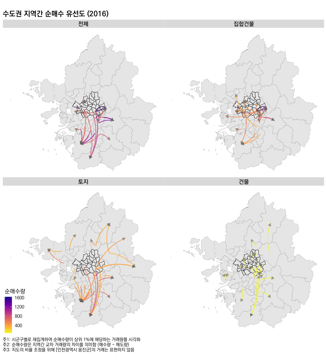 2016년 수도권 지역간 순매수 유선도 (2016)