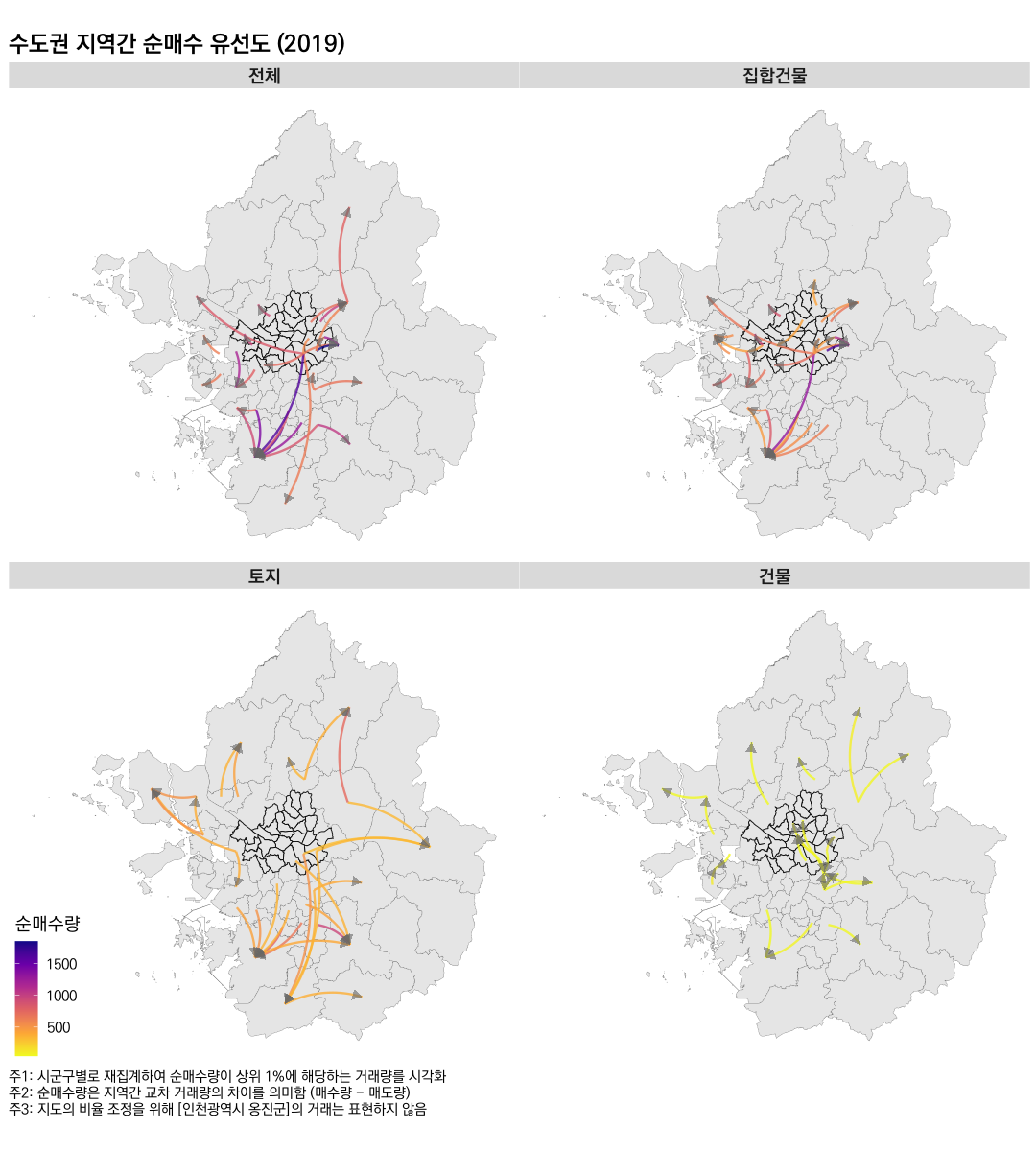 2019년 수도권 지역간 순매수 유선도 (2019)