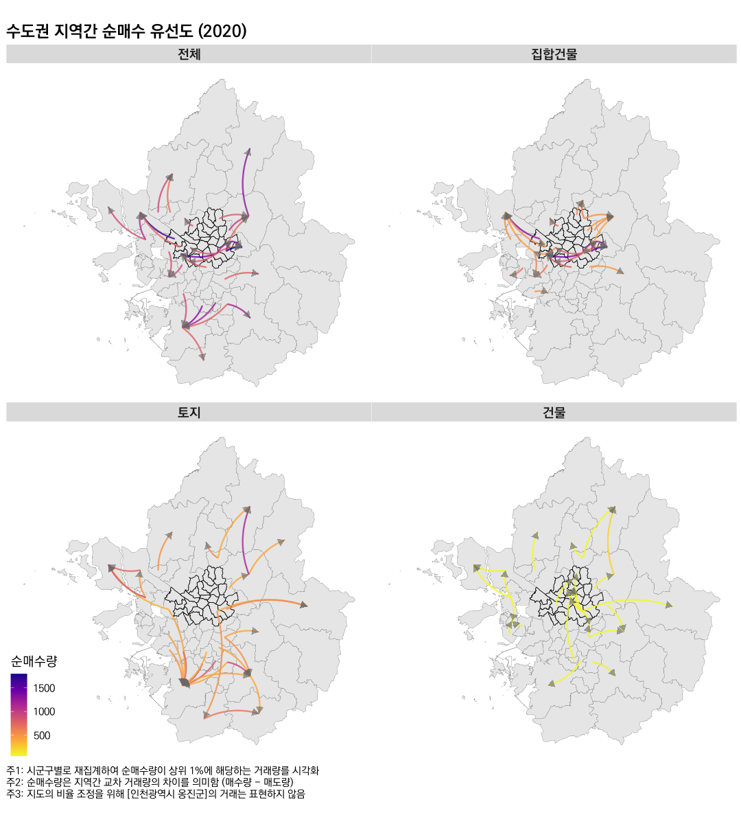 2020년 수도권 지역간 순매수 유선도 (2020)