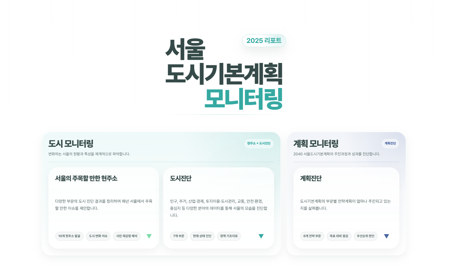 서울도시기본계획 모니터링 리포트